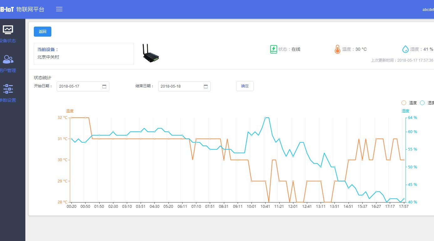 4G路由器|NBIOT終端|GPRS DTU|5G無線數傳